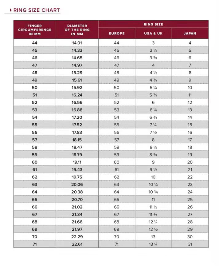 Cartier Bangle Size Chart